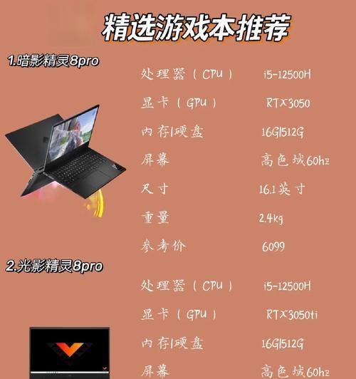 摄像工作推荐哪款笔记本电脑？性能要求是什么？