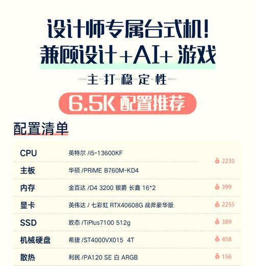 怎么了解电脑配置？如何正确了解电脑的配置？