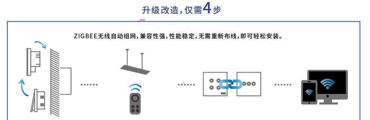 电脑显示屏频闪如何检查？配置问题如何诊断？