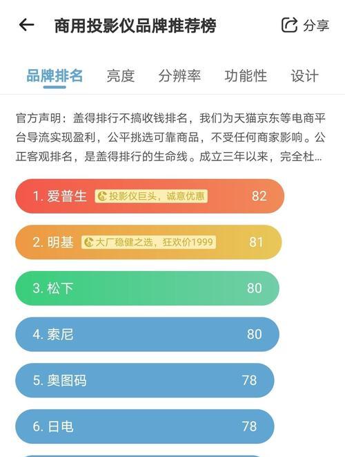 爱普生投影仪使用时长如何查看？投影仪寿命如何评估？