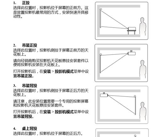 投影仪4k无画面显示的原因是什么？