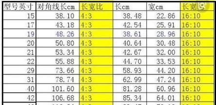 长尺寸显示器设置方法是什么？如何优化显示效果？