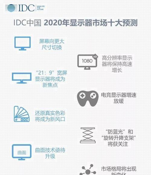 长尺寸显示器设置方法是什么？如何优化显示效果？