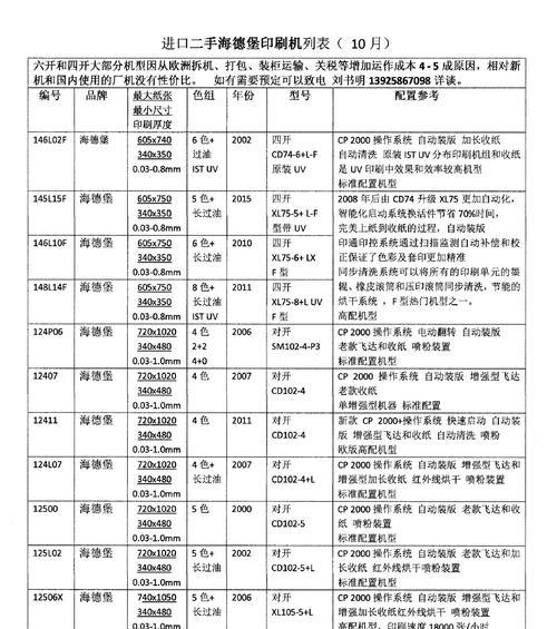 笔记本电脑m0如何操作？使用中遇到问题怎么办？