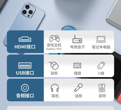投影仪出现中间蓝光的原因是什么？