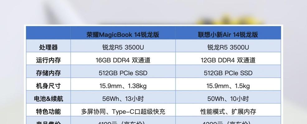 如何查看电脑的硬件配置信息？