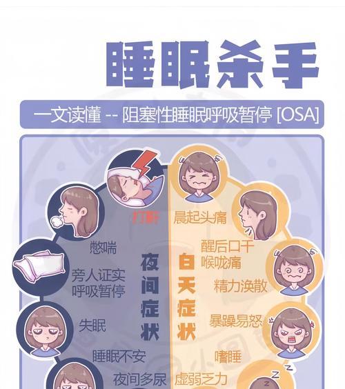 电脑睡眠后开机无声是何原因？如何恢复睡眠模式后的音频输出？