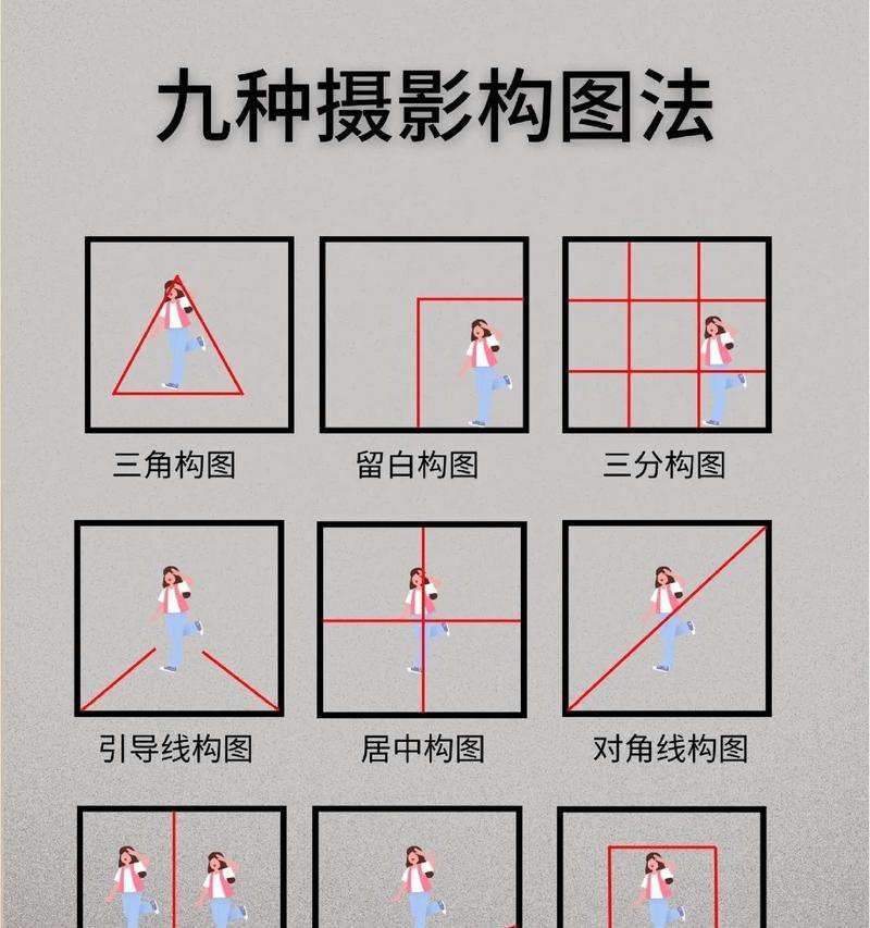 苹果手机构图拍照技巧是什么？