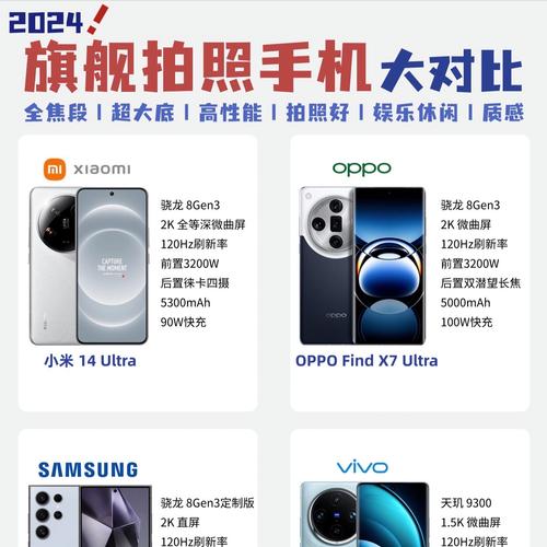 手机拍照参数在哪里查看？