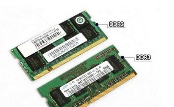 联想笔记本内存占用高怎么优化？占用率高的原因是什么？