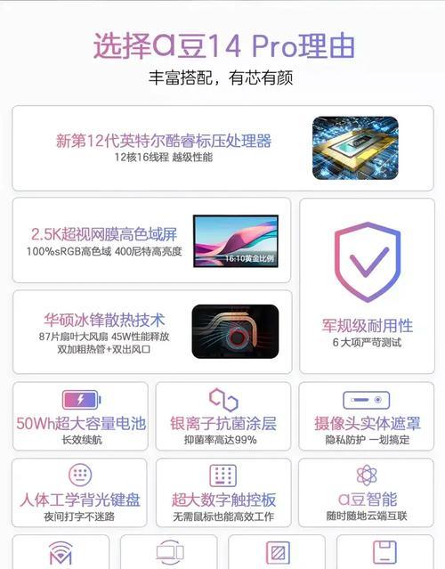 联想笔记本适合写小说吗？使用体验如何？