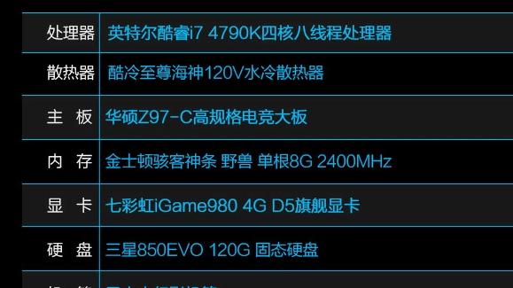 主机实体店买电脑配置需要注意什么？