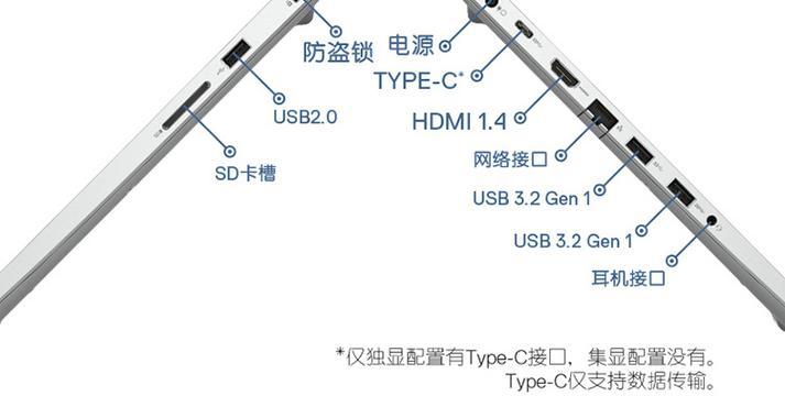 戴尔笔记本增加显存的方法是什么？操作过程中可能遇到的问题有哪些？
