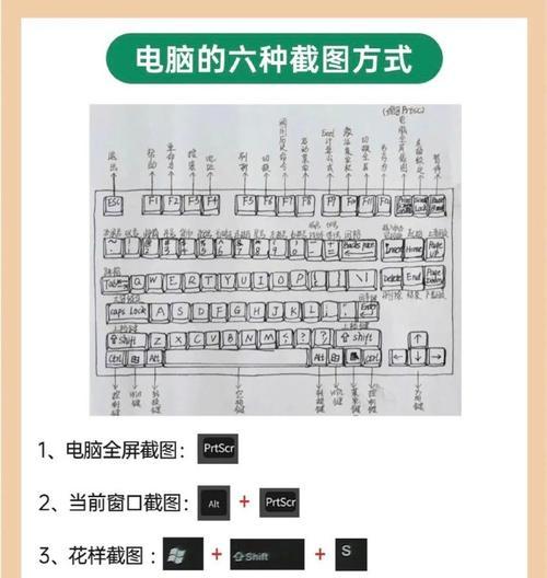 笔记本电脑拆机自带键盘怎么拆？拆卸键盘的正确方法是什么？