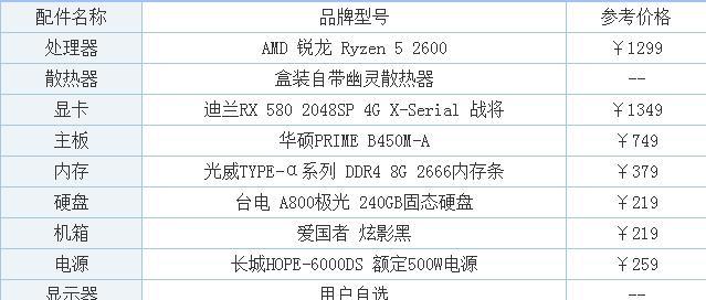 表格20m对电脑配置有哪些要求？
