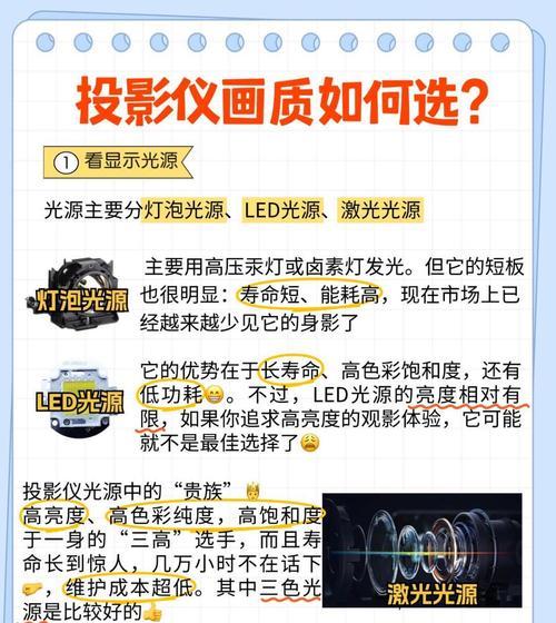 投影仪梯形失真如何调整？调整梯形的正确方法是什么？