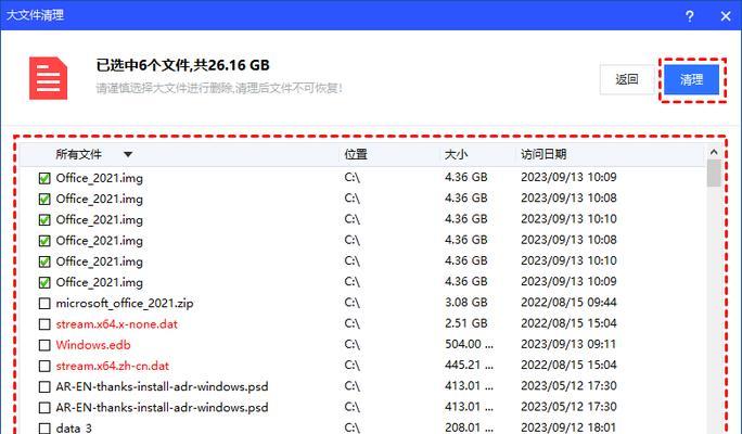 电脑配置如何影响C盘大小？C盘容量如何选择？