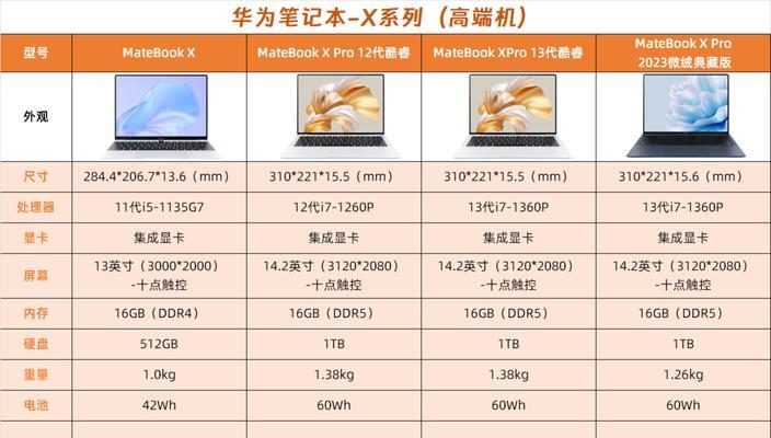 电脑内存可以释放吗怎么设置？释放内存的正确方法？