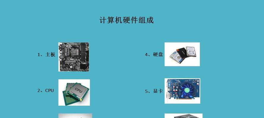 组装台式电脑硬件配置怎么看？