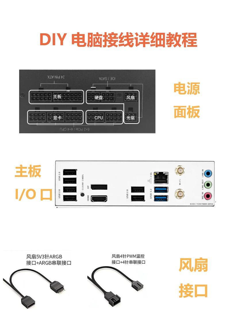 组装台式电脑硬件配置怎么看？