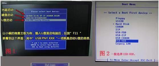 电脑图标上出现横标是为什么？如何去除？