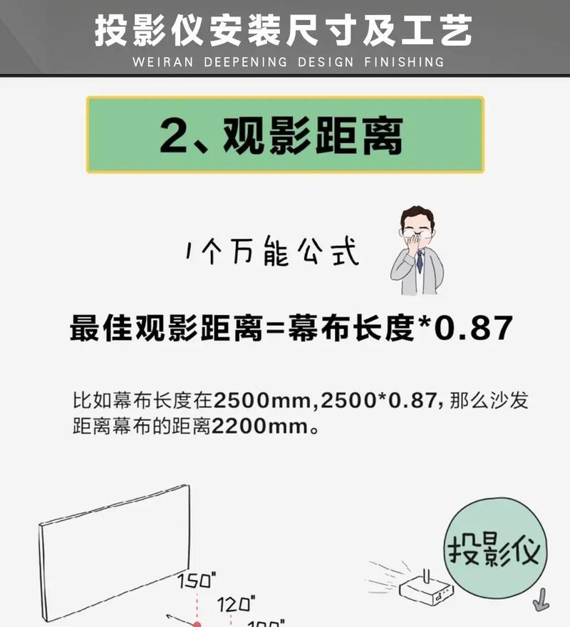 极窄边框投影仪幕布使用方法是什么？