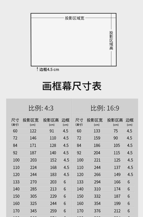 极窄边框投影仪幕布使用方法是什么？