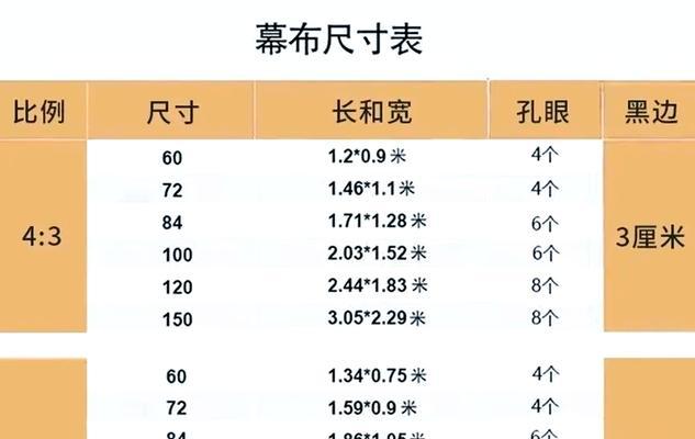 极窄边框投影仪幕布使用方法是什么？