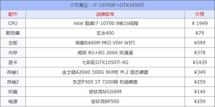 电脑主机配置的基本步骤是什么？