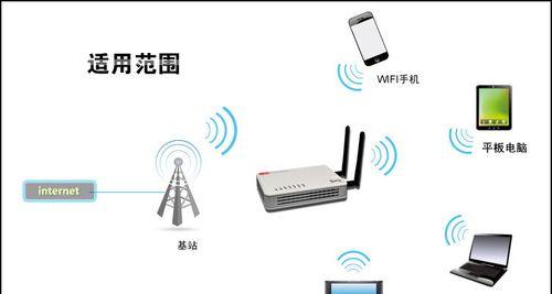 电脑如何使用无线网卡插无线网络？无线网卡设置步骤是什么？