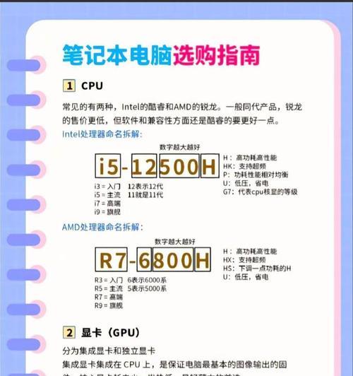 屏幕选择对笔记本电脑配置有何影响？如何选择合适的屏幕？