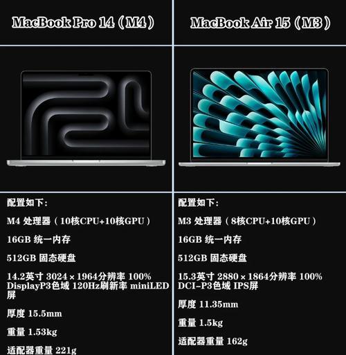 屏幕选择对笔记本电脑配置有何影响？如何选择合适的屏幕？