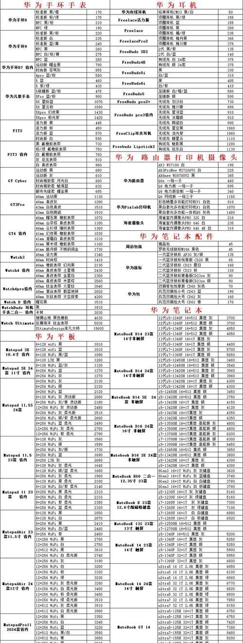 罗庄租笔记本电脑价格是多少？租期长短影响费用吗？
