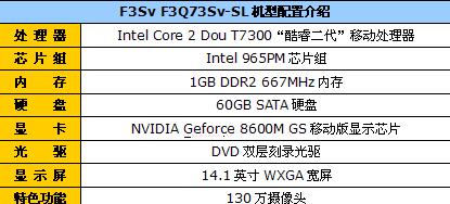 华硕笔记本四个内存槽如何正确设置？