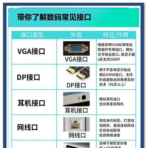 如何连接笔记本电脑与主机？需要哪些配件？
