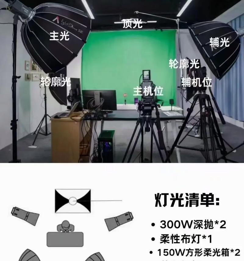 官方正品手机拍照灯光调整技巧？