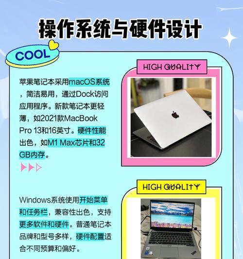 苹果笔记本的纸袋子有何用途？