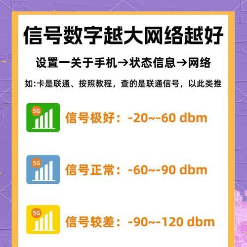 电脑内存会影响网速吗？如何进行设置？