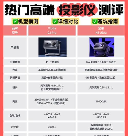 智能投影仪用的是什么系统？系统特点和优势是什么？
