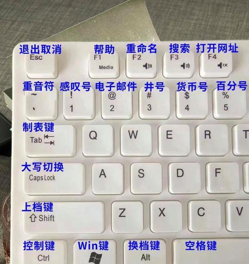 如何使用小键盘快速关机电脑？