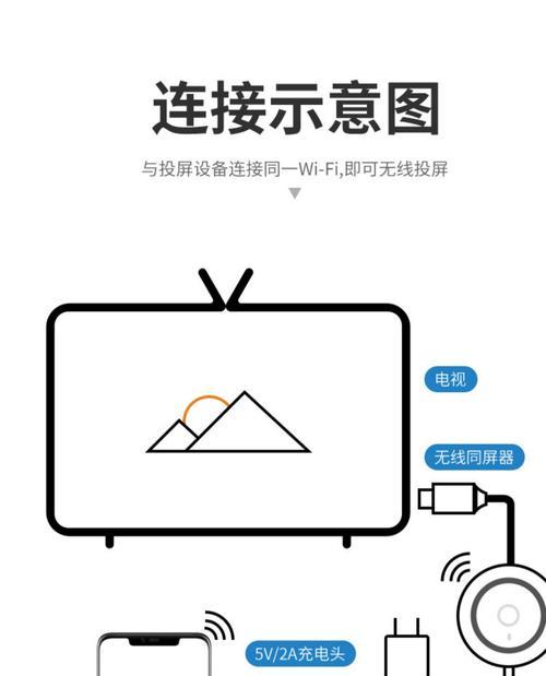 手机投影仪圆弧调整方法是什么？