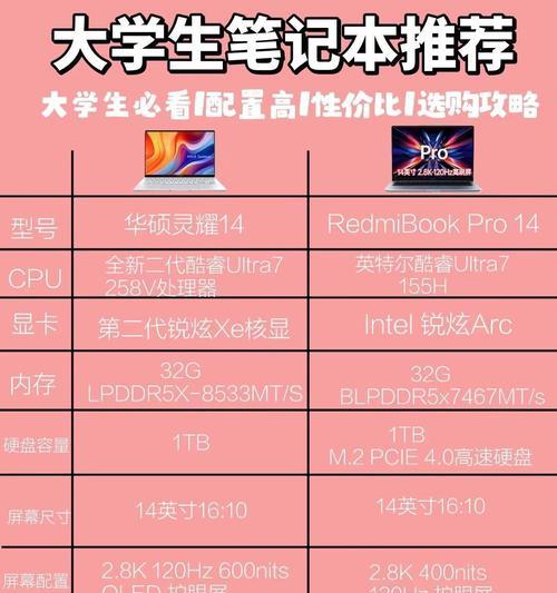 重度剪辑用什么笔记本电脑？如何选择适合的型号？