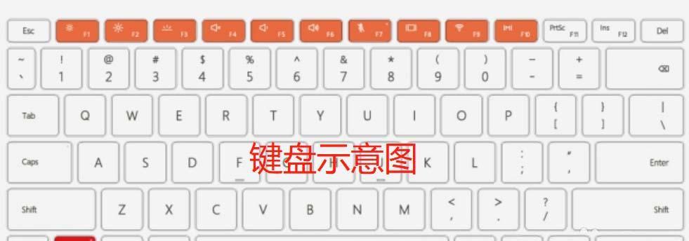 笔记本电脑键盘滚轮使用方法？有哪些功能？