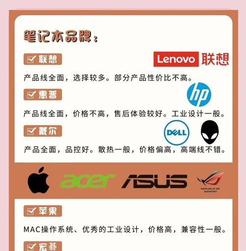 联通笔记本电脑升级推荐？如何选择更适合的型号？