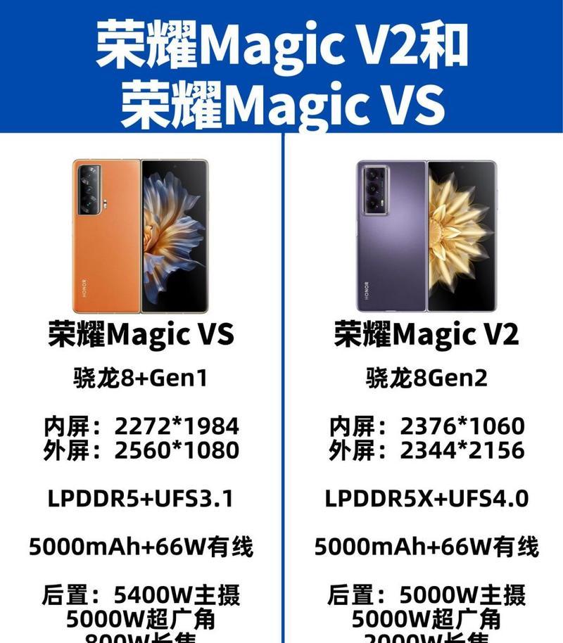 vs2为什么无法和华为笔记本电脑连接？vs2与华为笔记本连接失败的原因是什么？