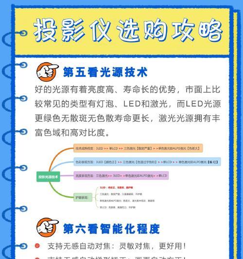 如何正确使用舞台投影仪？
