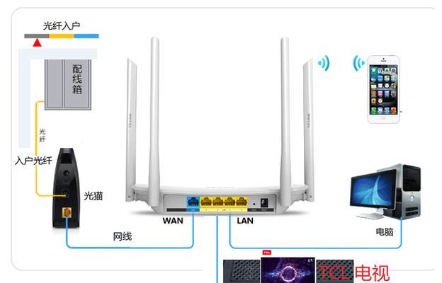 机顶盒安装到电视机的方法是什么？安装过程中应该注意什么？