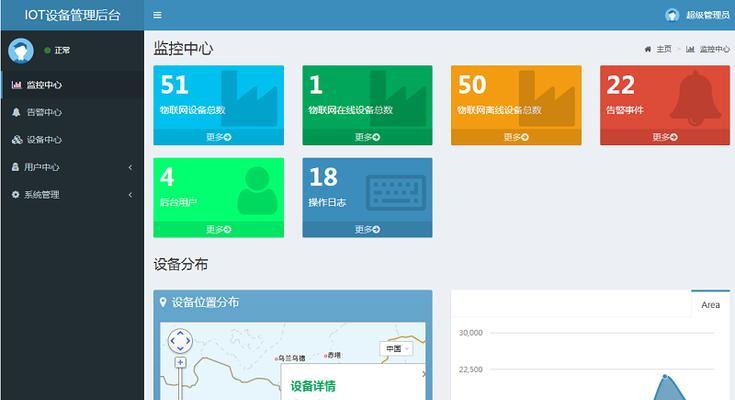 家庭服务器对外开放意味着什么？如何安全地对外开放家庭服务器？