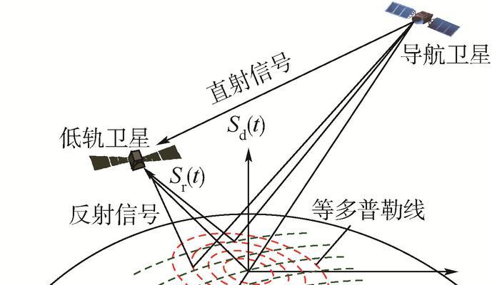音箱加预延时的正确步骤是什么？