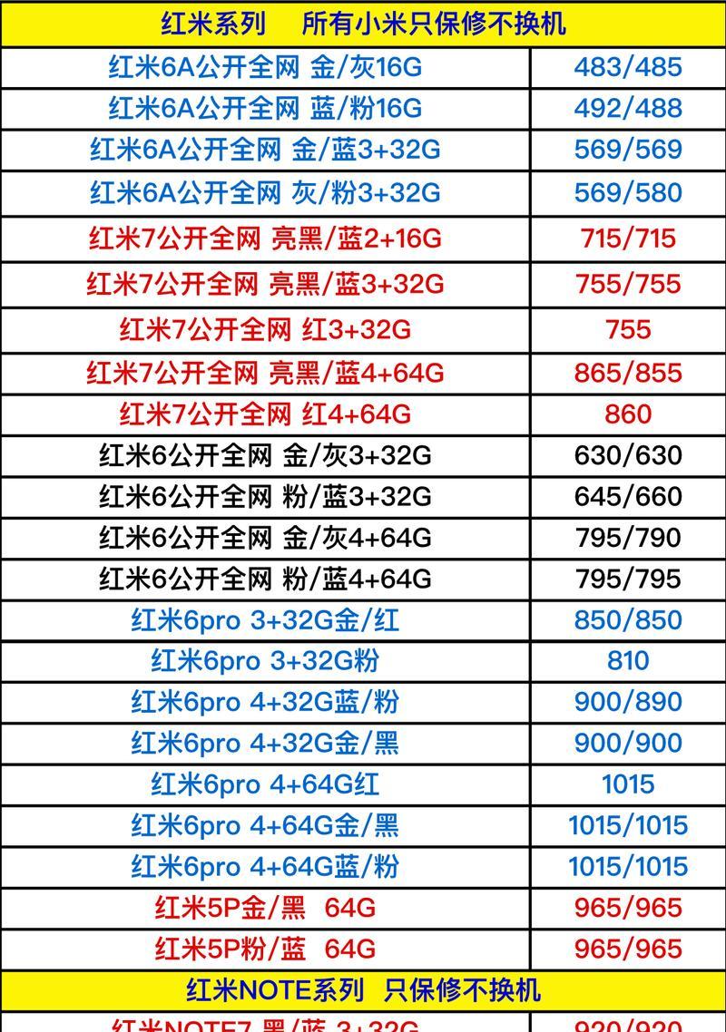 vivo数据迁移到oppo手机的步骤是什么？